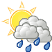 Météo des écoles
